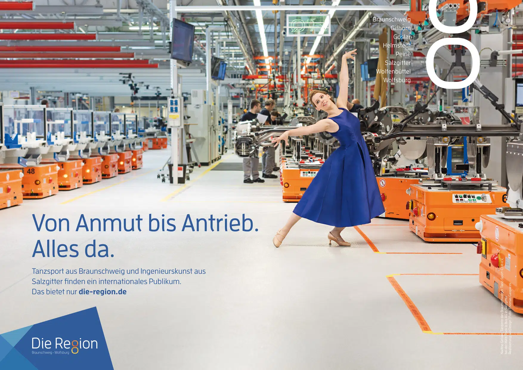 Allianz für die Region, Imagekampagne
